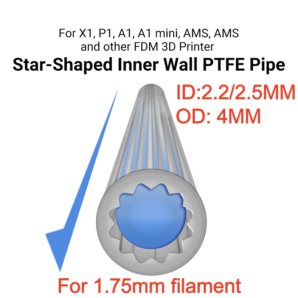 Star-Shape PTFE Tube Filament  - Ptfe Tape Thread ulasan dan harga