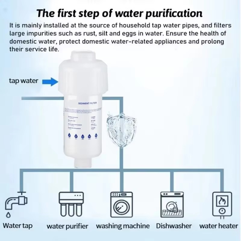 Pre-Filter Water Filter PP Cot - Shower Valve Cartridge ulasan dan harga
