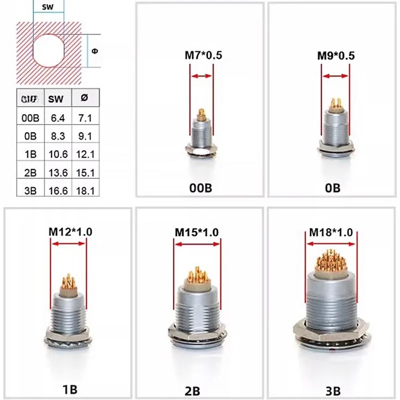 FGG REMO Compatible Push-pull  - Push Fit Connector ulasan dan harga